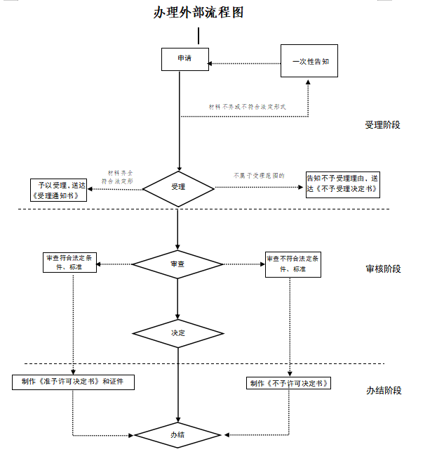 download.png