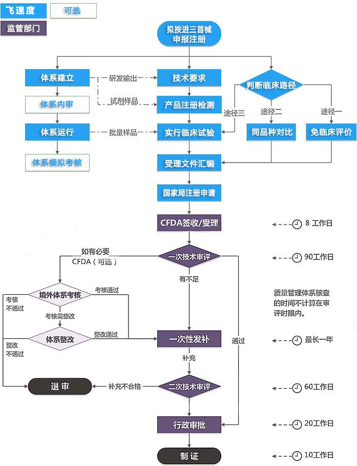 c07e7adb9581463377c60ad392cbfd0f_4a5720df58d1dddfa212c46ca756adfd.png