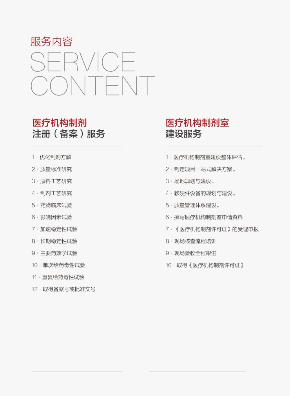 院内制剂（中药制剂）备案申报(图3)