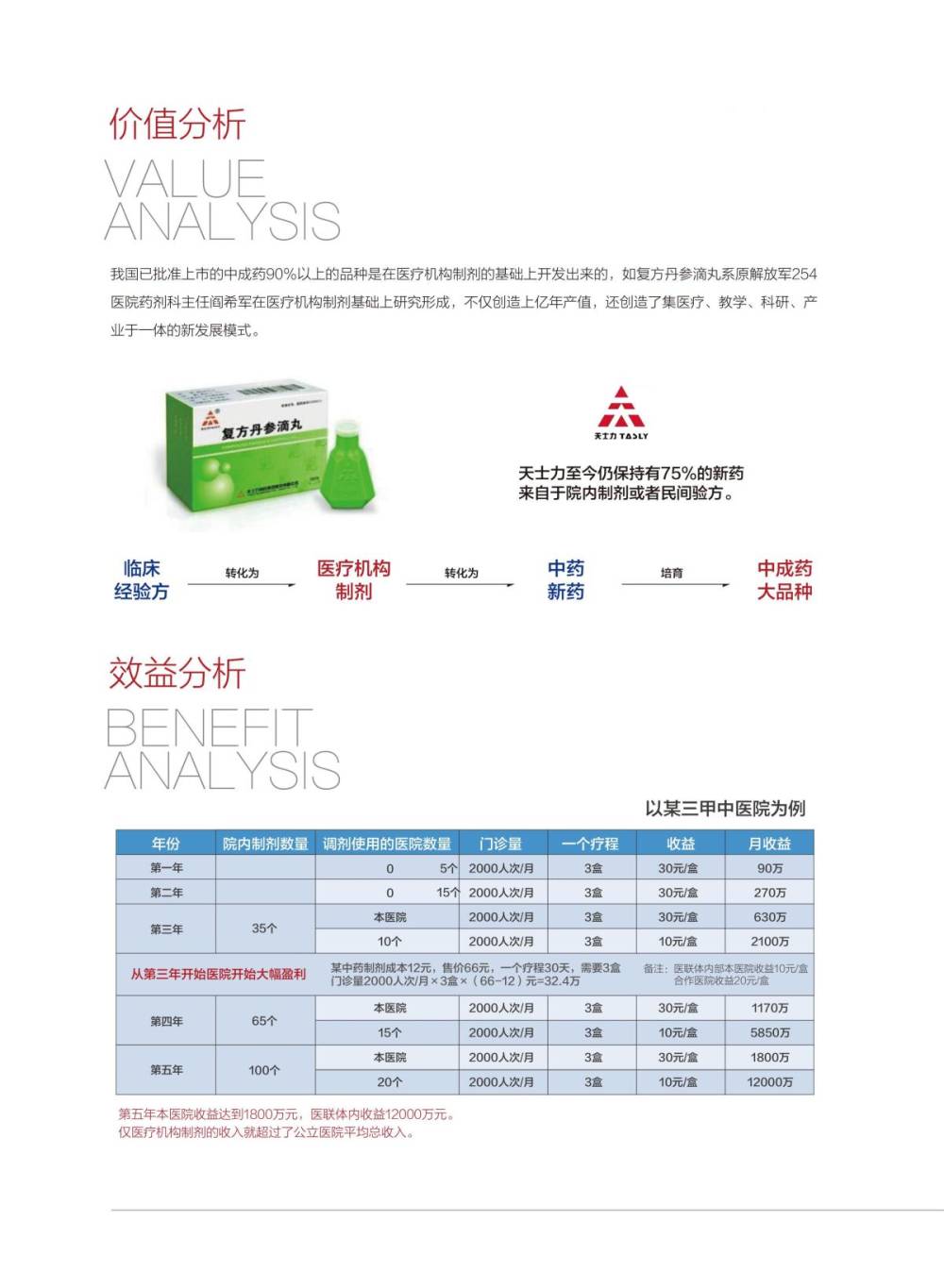 院内制剂（中药制剂）备案申报(图7)