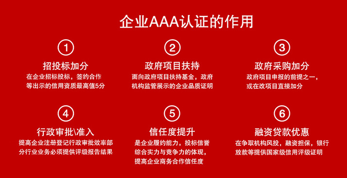 企业3A认证的作用
