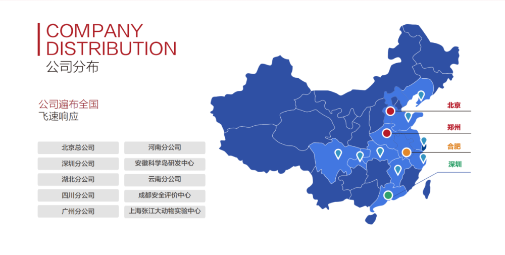 联系我们(图2)