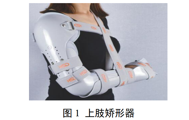 关于公开征求第二类医疗器械注册审查指导原则《矫形器产品注册审查指导原则（征求意见稿）》意见的通知(图2)