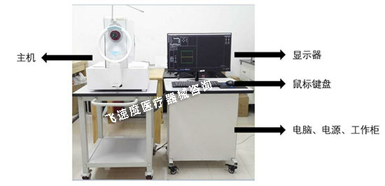 眼科光学相干断层扫描仪临床试验案例