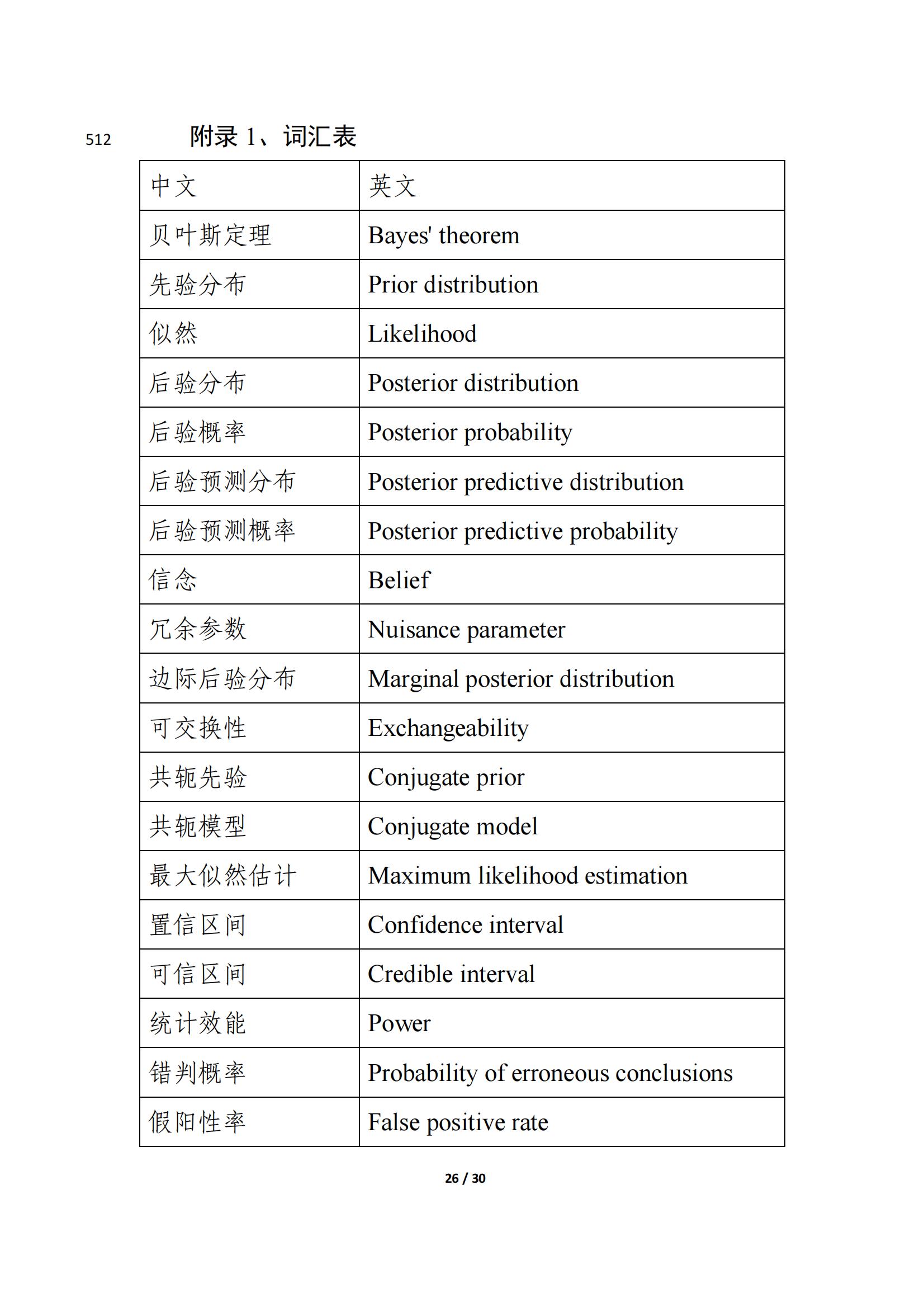 药物临床试验中应用贝叶斯外部信息借用方法的指导原则（征求意见稿）（2025年版）(图30)