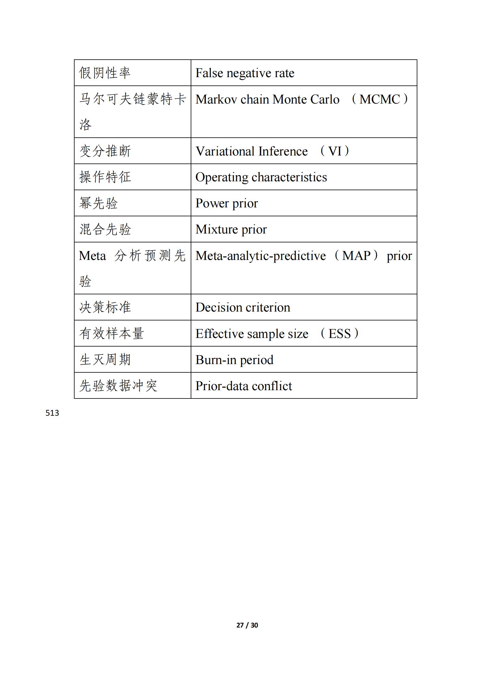 药物临床试验中应用贝叶斯外部信息借用方法的指导原则（征求意见稿）（2025年版）(图31)