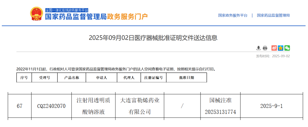 就在刚刚！国内第2款西林瓶剂型水光针产品获批！(图1)