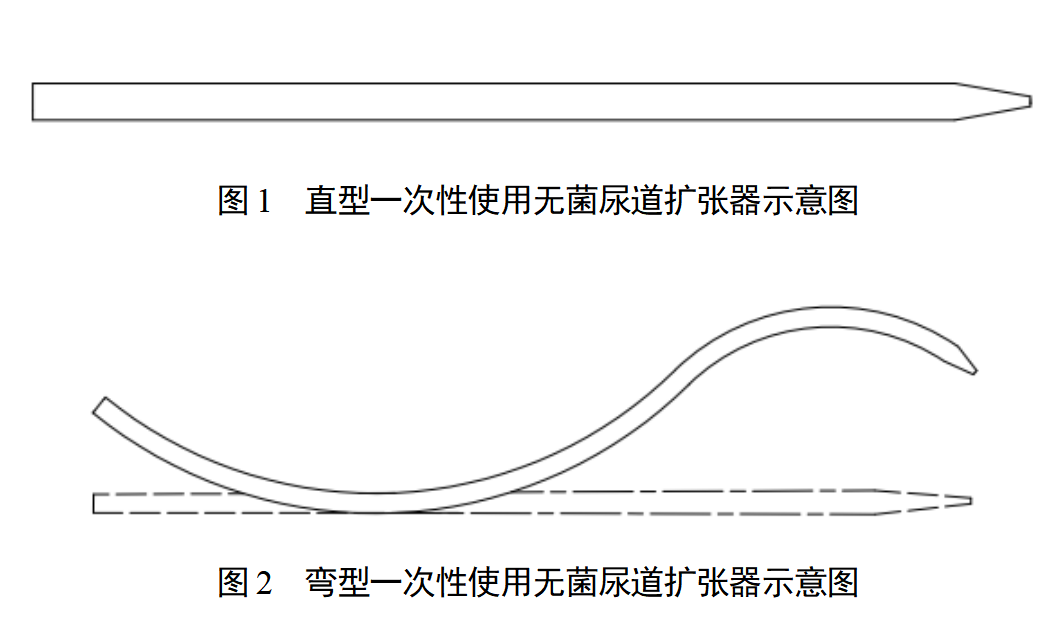 一次性使用无菌尿道扩张器注册审查指导原则(2025年最新版)(图1)