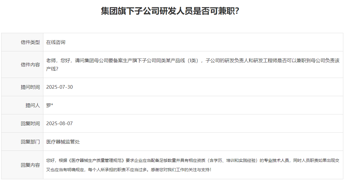 同集团的子公司研发负责人与研发工程师是否可以同时兼职母公司？(图1)