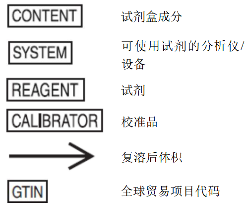 β 淀粉样蛋白 1-42（Aβ1-42）脑脊液质控品产品说明书模板(图2)