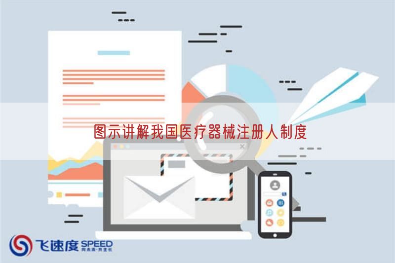 图示讲解我国医疗器械注册人制度(图1)