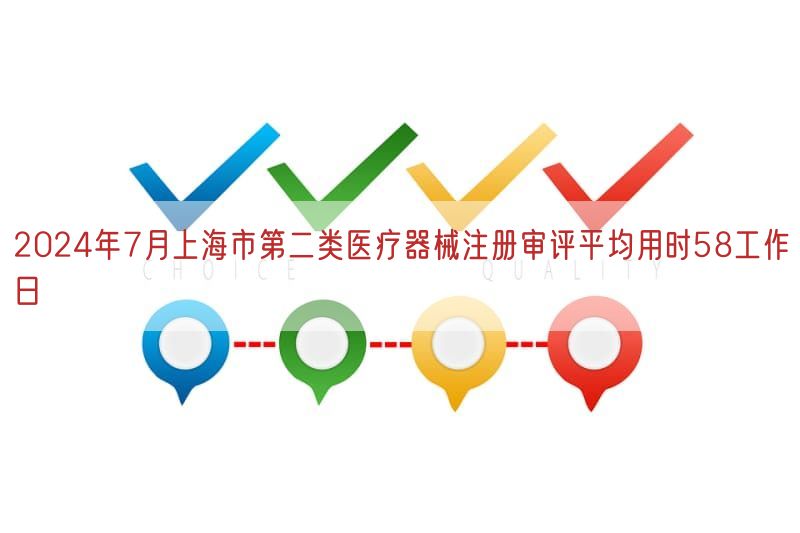2024年7月上海市第二类医疗器械注册审评平均用时58工作日(图1)
