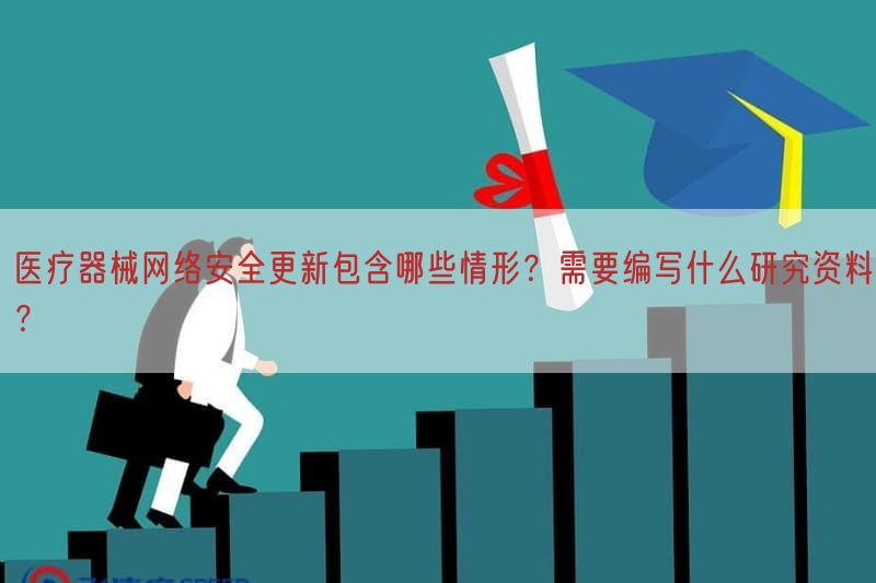 医疗器械网络安全更新包括哪些情形?需要编写什么研究资料?(图1) 医疗器械网络安全更新包括哪些情形?需要编写什么研究资料?(图1)