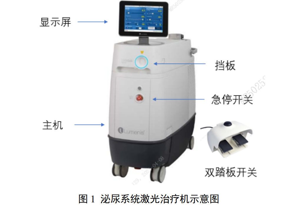 泌尿系统激光治疗设备注册审查指导原则（征求意见稿）