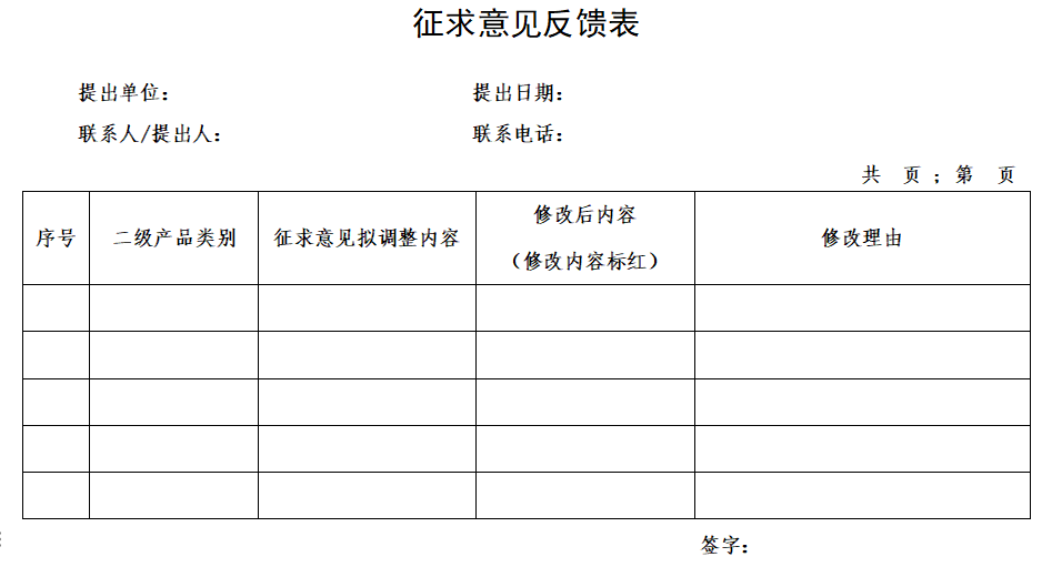 器审中心发布公开征求《医疗器械分类目录》部分内容调整意见!(图2) 器审中心发布公开征求《医疗器械分类目录》部分内容调整意见!(图2)
