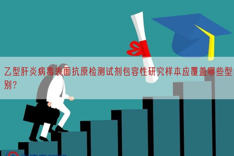 乙型肝炎病毒表面抗原检测试剂包容性研究样本应覆盖哪些型别?(图1) 乙型肝炎病毒表面抗原检测试剂包容性研究样本应覆盖哪些型别?(图1)