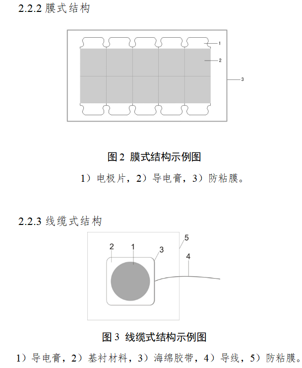 一次性使用心电电极注册审查指导原则 （2025年修订版）(图2)