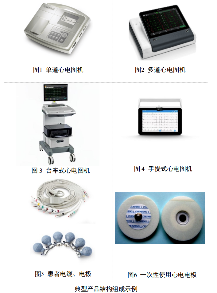 心电图机产品注册审查指导原则（2025年修订版）