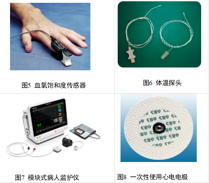 病人监护产品（第二类）注册审查指导原则（2025年修订版）(图2)