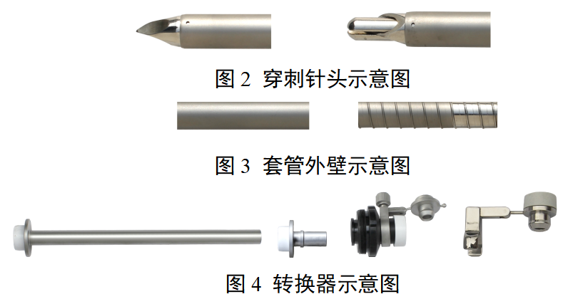 第二类腹腔镜手术器械产品注册审查指导原则（2025年修订版）(图2)