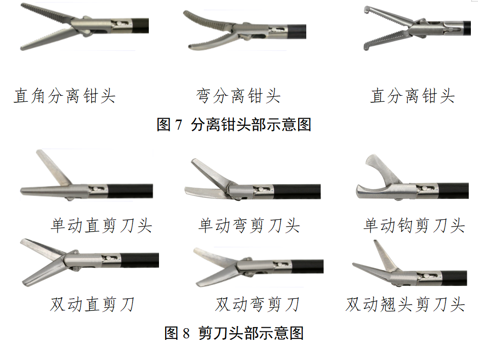 第二类腹腔镜手术器械产品注册审查指导原则（2025年修订版）(图5)