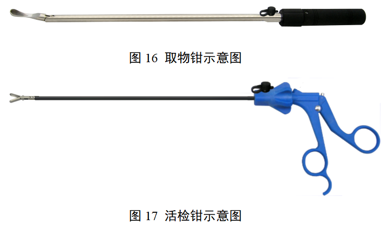 第二类腹腔镜手术器械产品注册审查指导原则（2025年修订版）(图12)