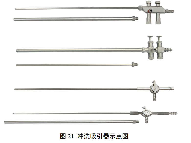 第二类腹腔镜手术器械产品注册审查指导原则（2025年修订版）(图15)