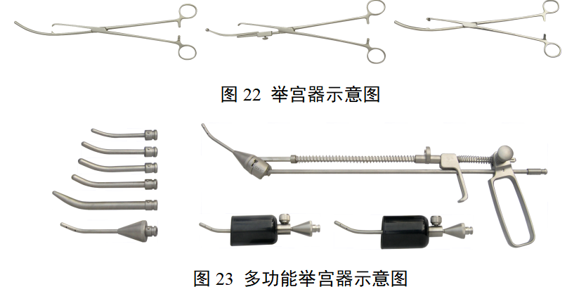 第二类腹腔镜手术器械产品注册审查指导原则（2025年修订版）(图16)