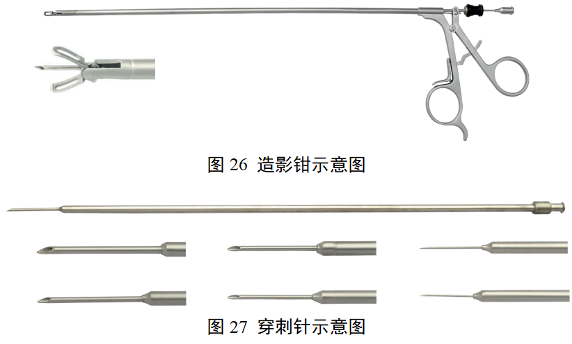 第二类腹腔镜手术器械产品注册审查指导原则（2025年修订版）(图19)