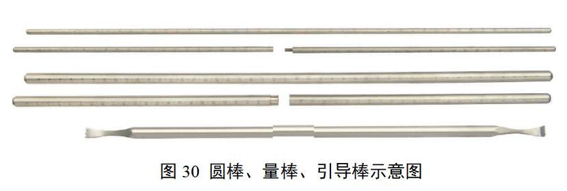 第二类腹腔镜手术器械产品注册审查指导原则（2025年修订版）(图22)