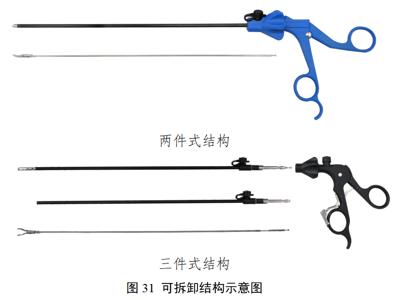 第二类腹腔镜手术器械产品注册审查指导原则（2025年修订版）(图23)