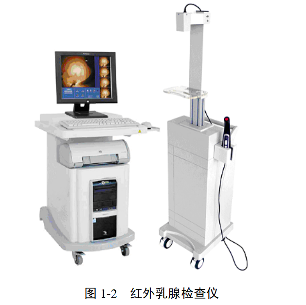 红外乳腺检查仪注册审查指导原则（2025年修订版）(图2)