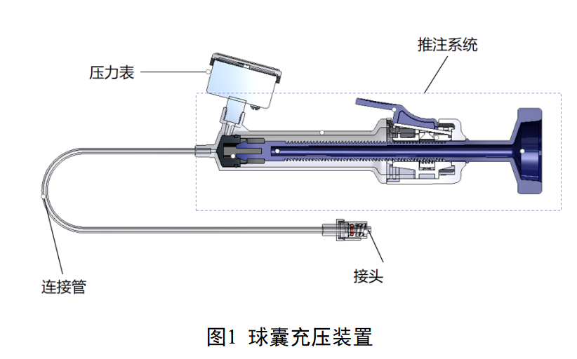 血管内球囊扩张导管用球囊充压装置注册审查指导原则（2025年修订版）