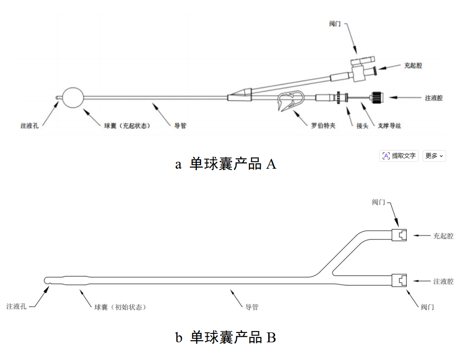 子宫输卵管造影球囊导管注册审查指导原则（2025年修订版）