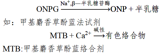 电解质钾、钠、氯、钙测定试剂注册审查指导原则(2025年修订版)(图2) 电解质钾、钠、氯、钙测定试剂注册审查指导原则(2025年修订版)(图2)