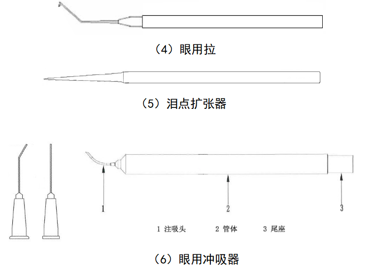 一次性无菌眼科无源手术器械注册审查指导原则(2025年修订版)(征求意见稿)(图3) image.png