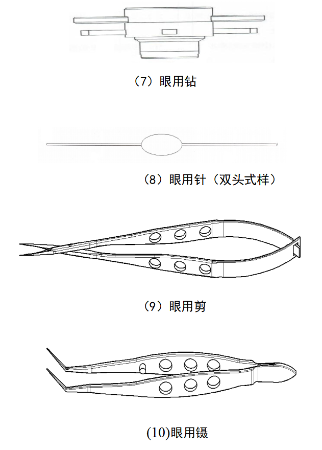 一次性无菌眼科无源手术器械注册审查指导原则(2025年修订版)(征求意见稿)(图4) image.png