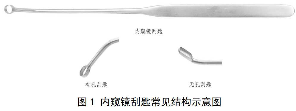 内窥镜刮匙注册审查指导原则(征求意见稿)(图1) image.png