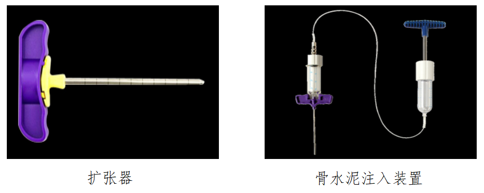 骨水泥套管组件注册审查指导原则(2025年修订版)(征求意见稿)(图4) image.png