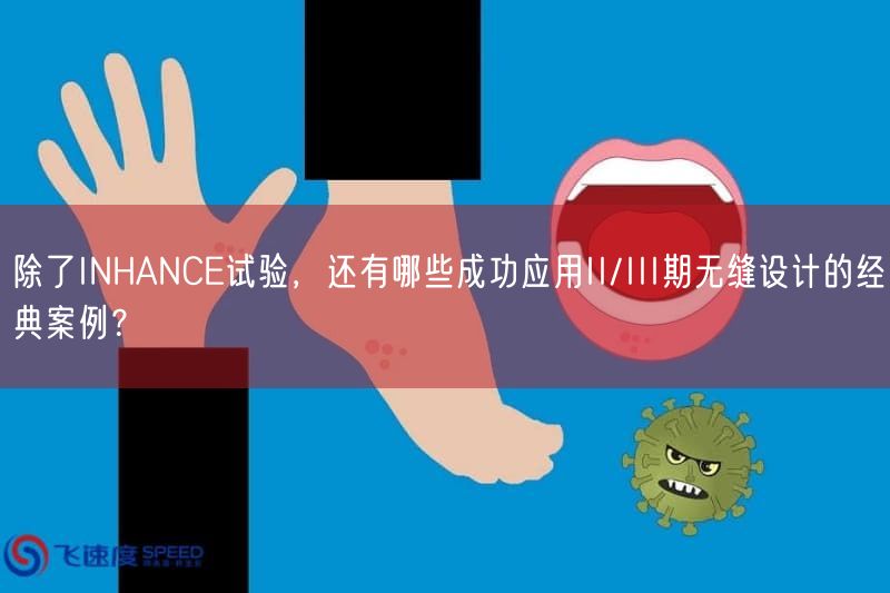 除了INHANCE试验，还有哪些成功应用II/III期无缝设计的经典案例？(图1)