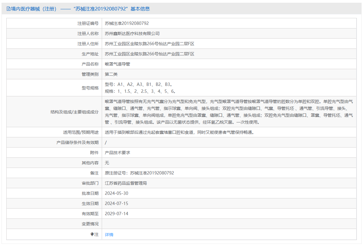 第二类医疗器械气囊导管注册办理流程及步骤周期指南(图1)