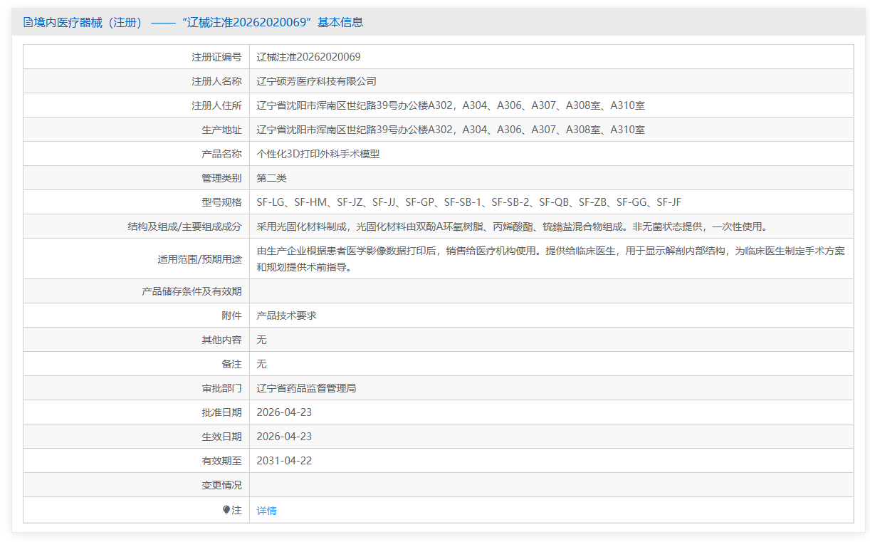 第二类医疗器械个性化3D打印外科手术模型注册办理流程及步骤周期指南(图1) 第二类医疗器械个性化3D打印外科手术模型注册办理流程及步骤周期指南(图1)