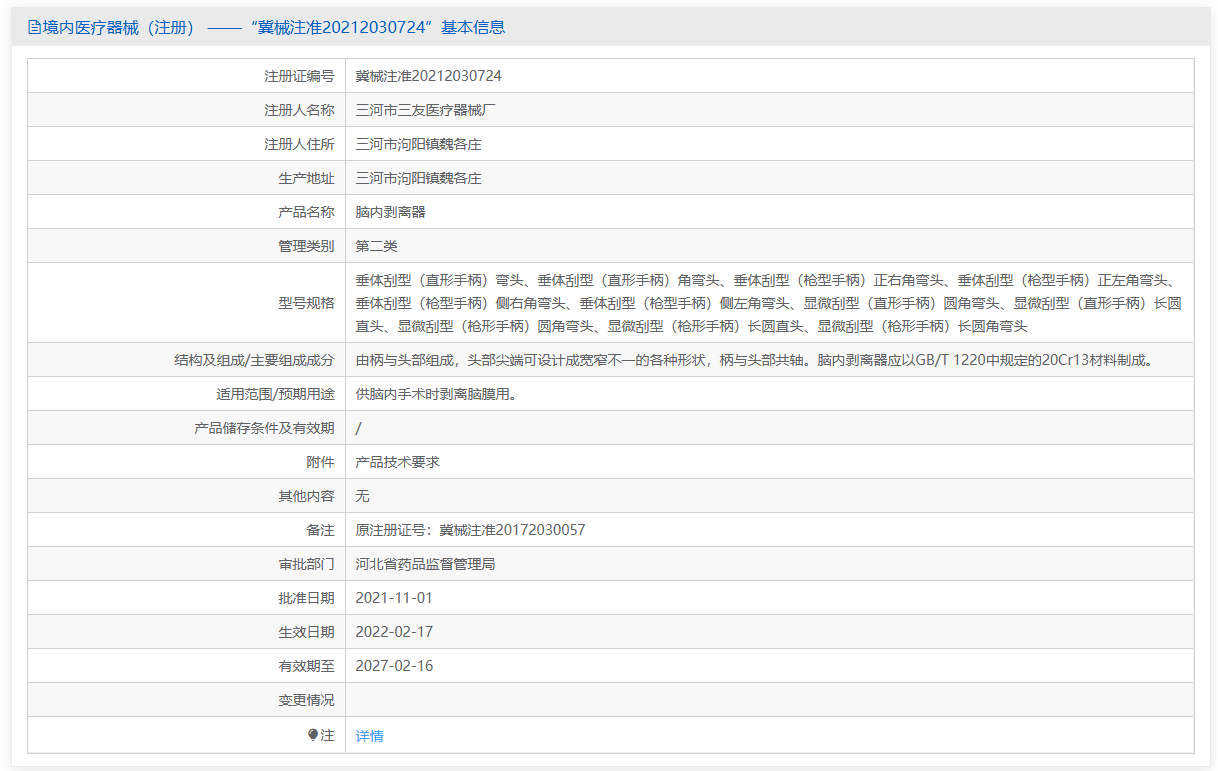 第二类医疗器械剥离器注册办理流程及步骤周期指南(图1)