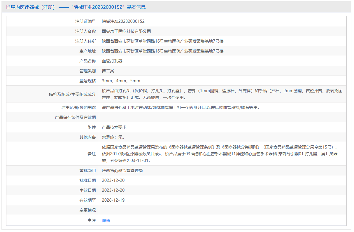 第二类医疗器械血管打孔器注册办理流程及步骤周期指南(图1)