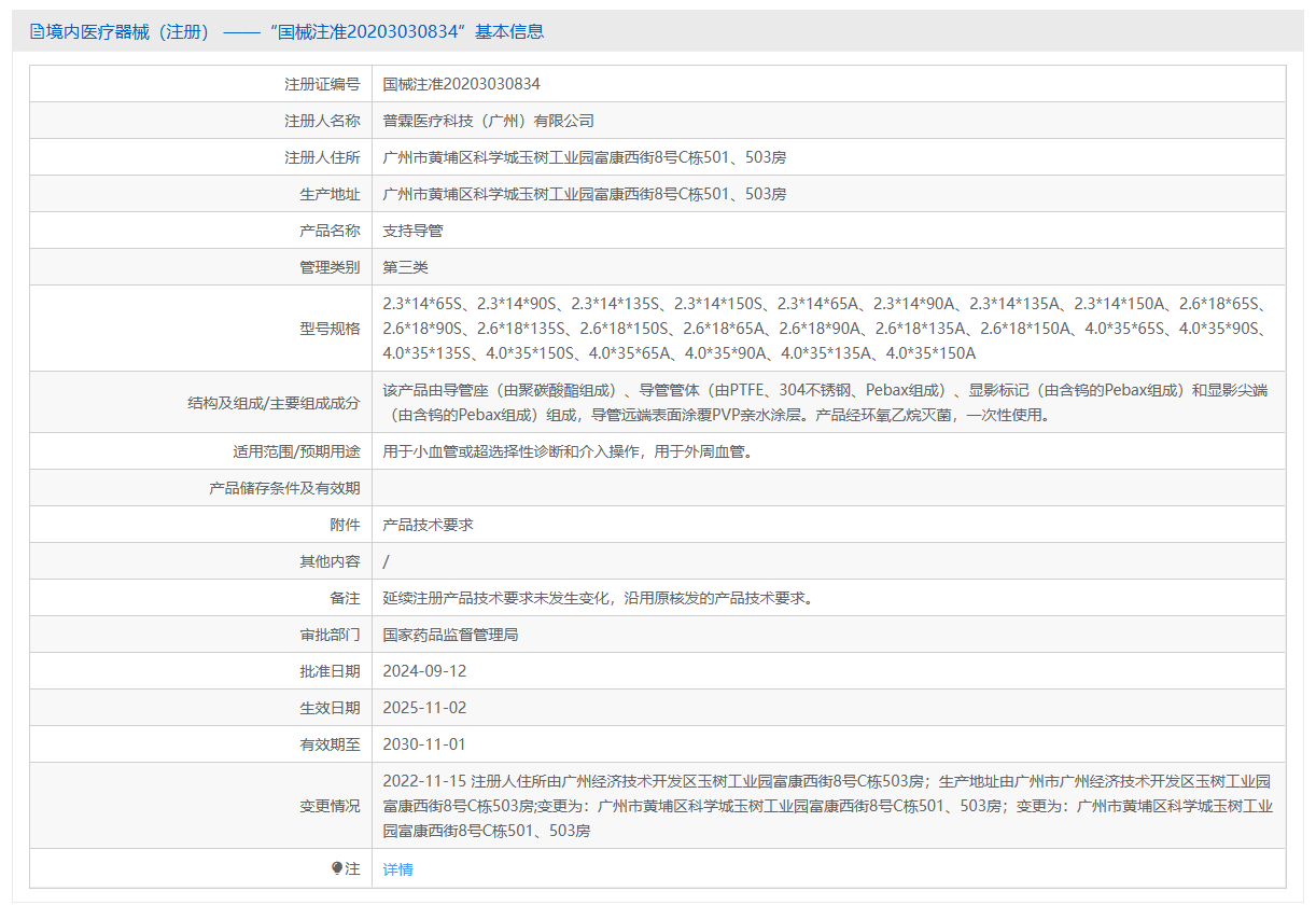 第三类医疗器械引导导管注册办理流程及步骤周期指南(图1) 第三类医疗器械引导导管注册办理流程及步骤周期指南(图1)
