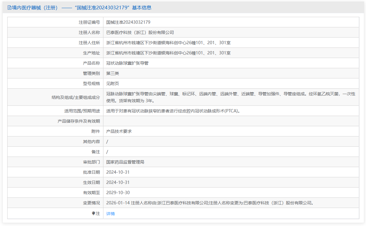 第三类医疗器械球囊扩张导管注册办理流程及步骤周期指南(图1) 第三类医疗器械球囊扩张导管注册办理流程及步骤周期指南(图1)
