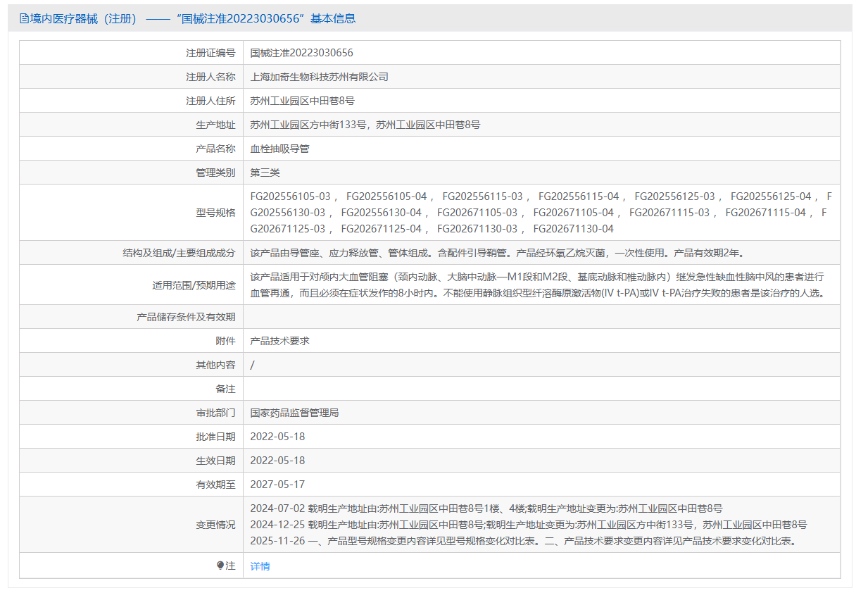 第三类医疗器械血栓抽吸导管注册办理流程及步骤周期指南(图1) 第三类医疗器械血栓抽吸导管注册办理流程及步骤周期指南(图1)