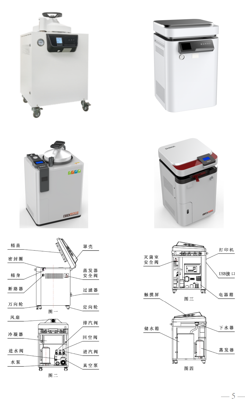 立式压力蒸汽灭菌器注册审查指导原则（2026年最新版）(图1)