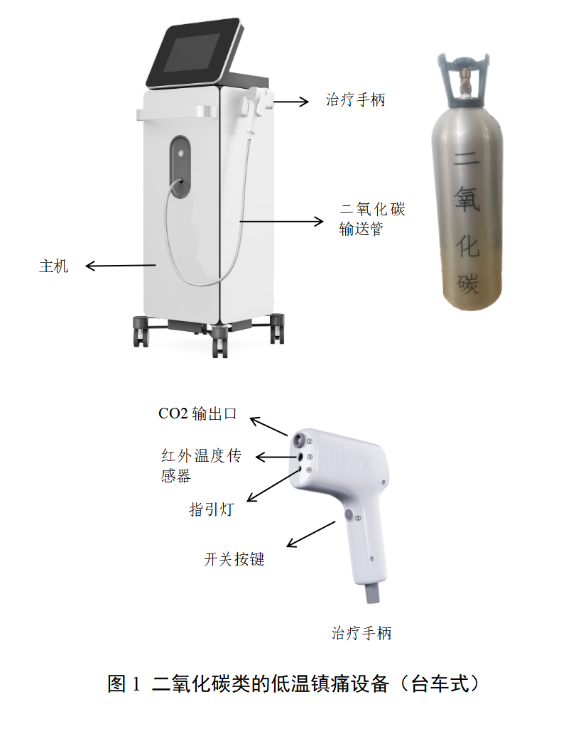低温镇痛设备注册审查指导原则(2026年最新版)(图1) 低温镇痛设备注册审查指导原则(2026年最新版)(图1)