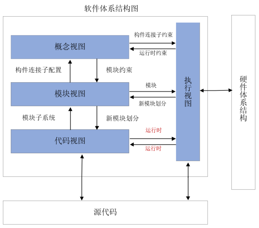 牙科种植计划软件注册审查指导原则(2026年最新版)(图4) 牙科种植计划软件注册审查指导原则(2026年最新版)(图4)